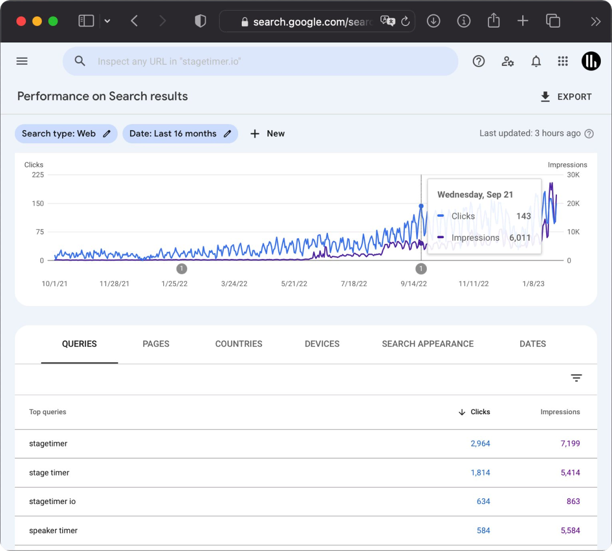 Screenshot of the Google Search Console dashboard