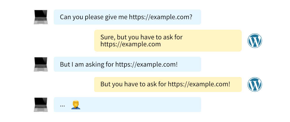 Simplified chat between browser and web server